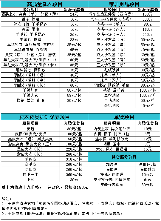 /uploads/image/2021/12/02/b564adb7e0c52a536f5f814bd5aea222.png 參考表格2.png