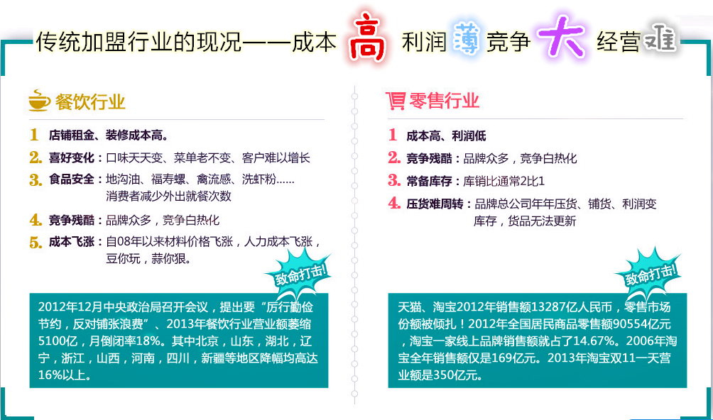開一家滌派干洗店投資回報(bào)如何